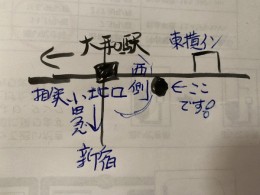 小田急、相鉄線大和駅 朝6時から17時まで。 私は2時頃から片付けます。 雨の時は出店しません。